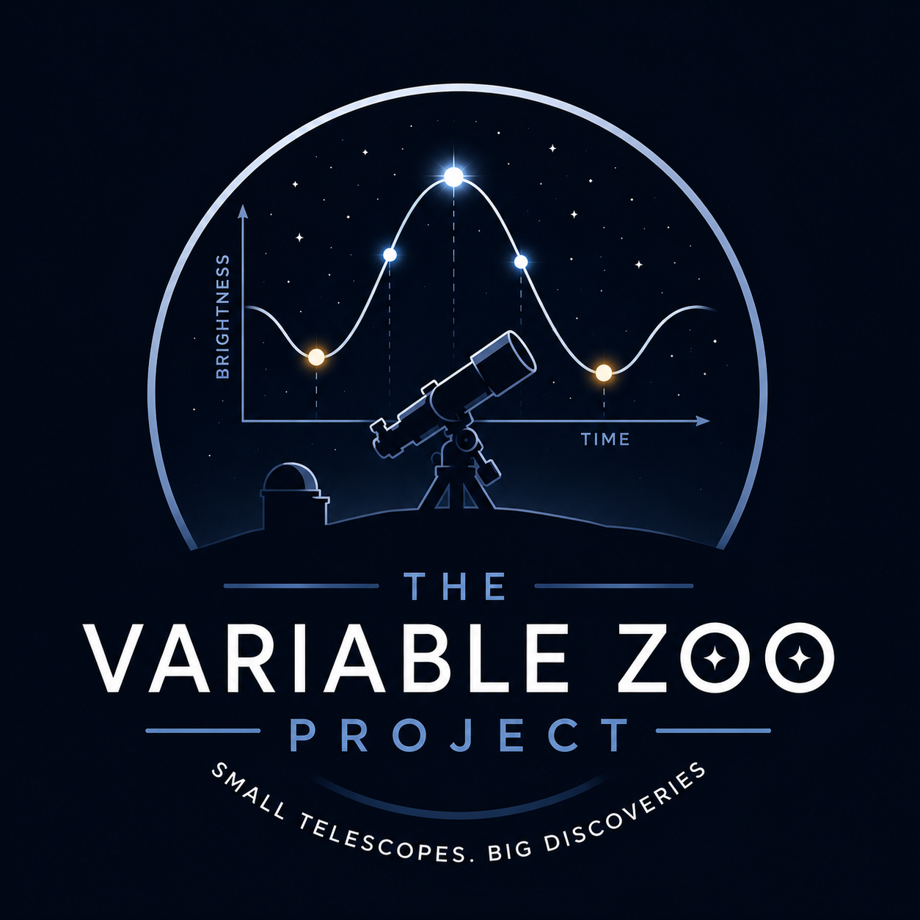 The Variable Zoo Project — Small Telescopes, Big Discoveries