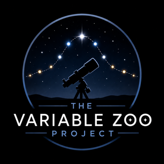 The Variable Zoo Project